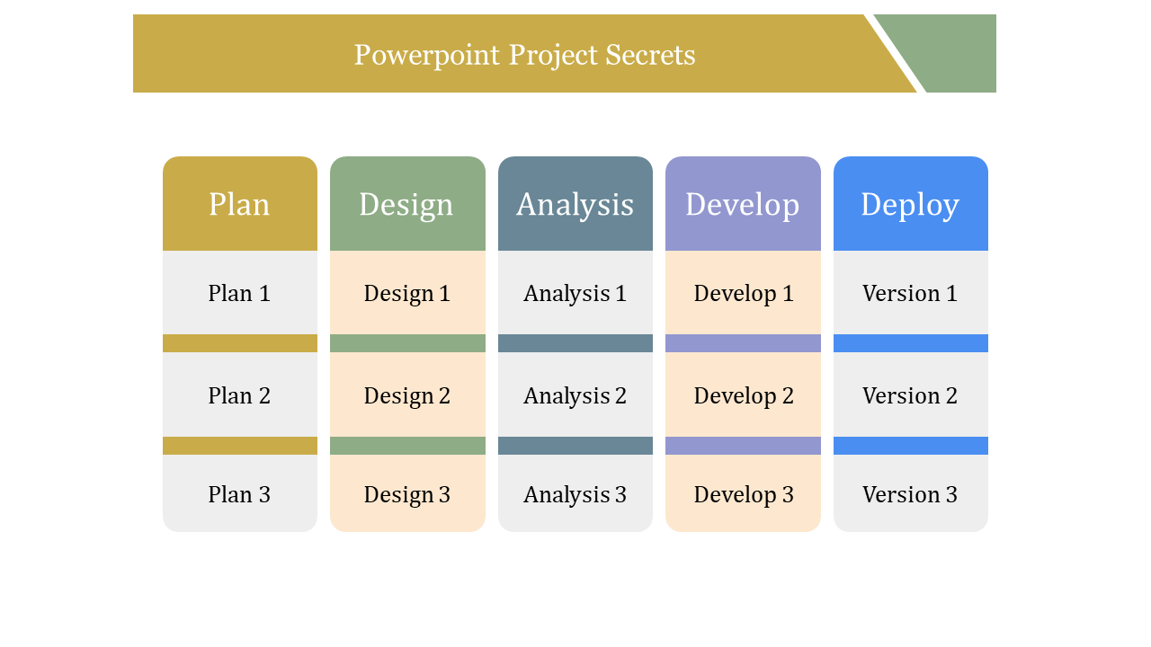 Free - Creative PowerPoint Project Plan Template Slide Design